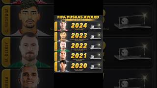 FIFA PUSKAS AWARD WINNER FROM 2009/25. #fifa #footballshorts #footballer #football