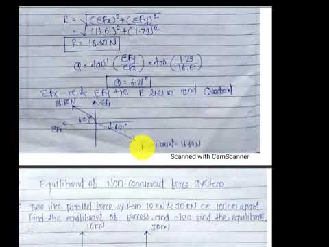 4 3   Examples on analytical conditions of equilibrium