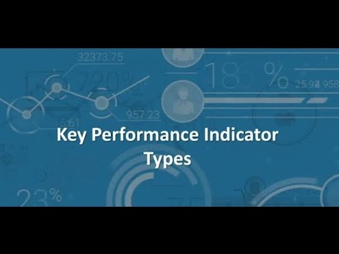 Types of Key Performance Indicators (KPIs)