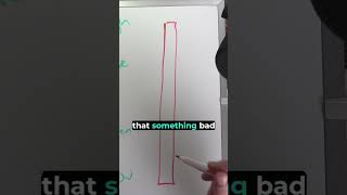 Candlestick Basics for Active Traders