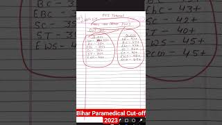 Bihar Paramedical cut-off 2023 / GNM,ANM ( All course) #ppitutorial