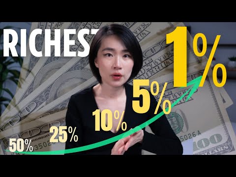 Top 1%, 5%, 10%, 25%, 50% INCOME and NET WORTH in the U.S. (2026 Update)