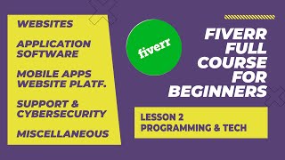 Practical course on Fiverr. A breakdown of the programming and technology section.  LESSON 2.