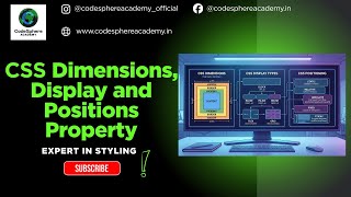 Session 3 : CSS Layout Mastery: Dimensions, Display & Position Explained (Complete Guide)