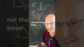 Here is a bad #math #physics question. What is the best answer?