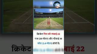 #techdev #tech #shorts