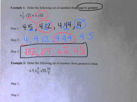 Ordering Numbers