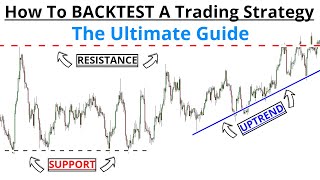 Forex Strategy Testing (easy backtesting for beginners)