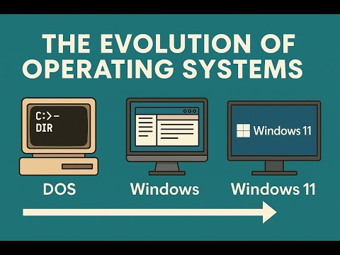 The Evolution of Operating Systems From DOS to Windows 11
