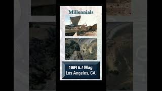 Evolution of Earthquakes and Technology #yapyapandhowler #EvolutionofEarthquakes #understandingtech