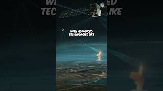 How the US is Countering Hypersonic Missiles