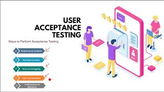 What is User Acceptance Testing in software engineering