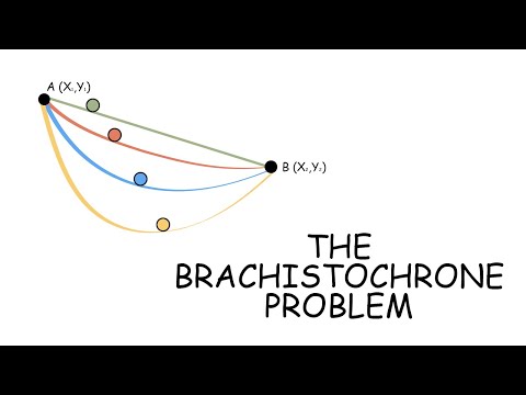 The Fastest Way to Travel is not a Straight Line