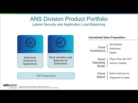 February 2025 TAM Customer Webinar - Avi Load Balancer