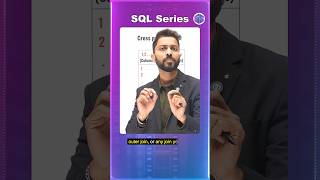 Understand SQL Cross Join Once and Never Forget It @GateSmashers#sql #sqljoins
