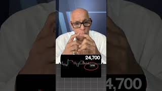 Index view for 30th May 25#nifty #banknifty #optionstrading  by Prakash Gaba