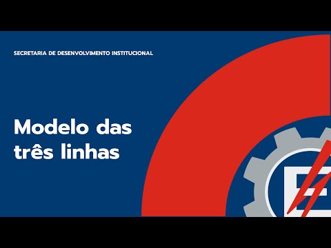 1.07 - Modelo das três linhas