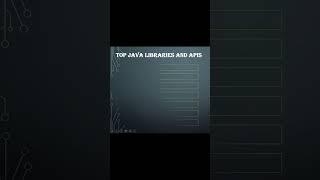 Top Java libraries and APIS 😍 | Java libraries 😮 | Java APIS 🙀 #shorts #java @mastiwithcode