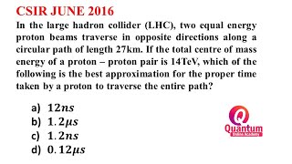 40. Relativistic Kinematics in particle physics I CSIR Physics I Proper time I Dr. Nagaraju Pendam