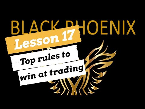 Lesson 17: Top rules to win at trading | Ace the stock market | Financial Education | Learn trading
