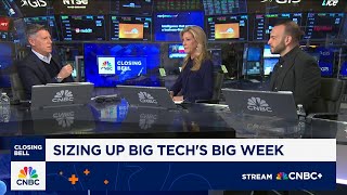 Looking for any opportunity to be buying megacap tech stocks, says Hightower's Stephanie Link
