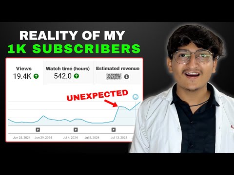 MY UNEXPECTED JOURNEY OF 1000 SUBSCRIBERS! 😍