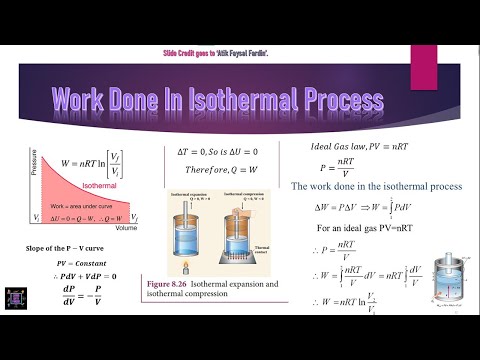 Calculus-Based [1.13]: Work Done In Thermodynamics & P-V Plot Analysis! [Fardin]
