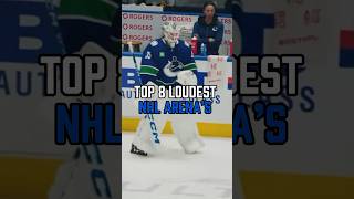 The top 8 loudest NHL arenas #hockey #nhlhockeyislife #nhlnews #nhl #hockeyfans