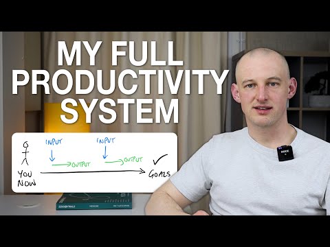 My Productivity System - How To Be INSANELY Productive