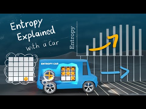 The Statistical Interpretation of Entropy