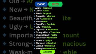 15 Advanced English | Upgrade Your Vocabulary for IELTS & Fluent Speaking #ieltspreparation #vocabs