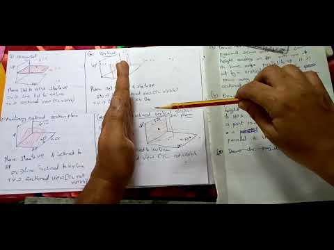 Engineering Graphics :- Section of Solids 1