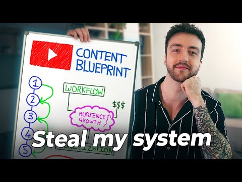 How i got 70+ million views on my content (just copy me)