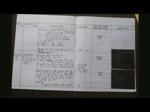 Final lesson plan for B.ed