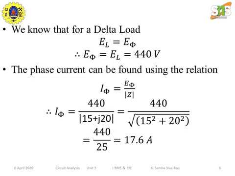 Balanced Delta Circuits   Problems Video Lecture