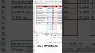 Excel Tips #83: New Pivot Hack in Excel You Need to Try! 😱