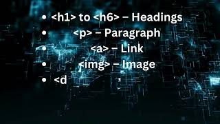 HTML Basics for Beginners | Learn HTML in 5 Minutes!#html #code #css