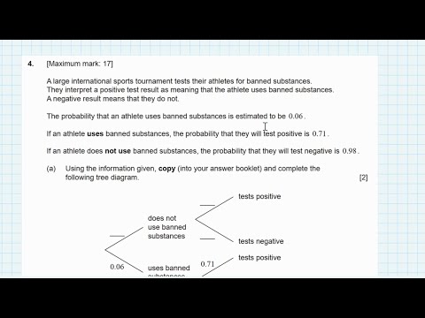 May 2023 | Paper 2 TZ1 | Question 4 Explained | IB DP Maths AI SL