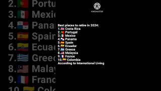 Best places to retire in 2024:1.🇨🇷 Costa Rica #comperision