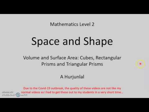 Topic 2 Space and Shape Part 2 : Volume and Surface Area of Cube, Rectangular and Triangular Prisms