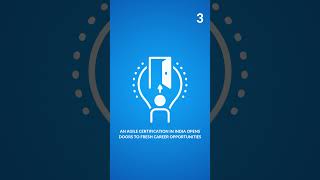 Why is an Agile Certification Important Today? | ProThoughts Solutions