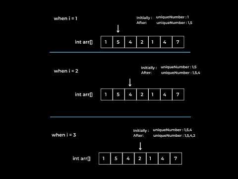 Find Duplicates in an Array #shorts #youtubeshorts
