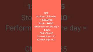 #nseindia #money #financialmarket #success #sharemarket #share #status