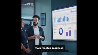 Innovate Through Integration