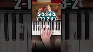 Lava Chicken Song Minecraft Movie Piano Tutorial #shorts