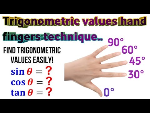 Trigonometric values । Trigonometry with hand fingers । Hand fingers technique ।