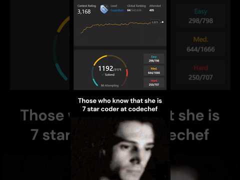 She is IT Engineer at Google for Internet🙂 7 star at Code chef #codinglife #motivation #coding