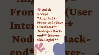 "Wait....AngularJS and Node.js Aren't Same?!🤯/Javascript EXPLAINED in 30s"#javascript#coding