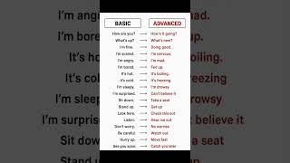 Upgrade your English style!🔥 Stop saying basic words and start using Advance #shorts #speakdaily