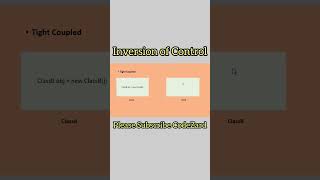 Inversion Of Control #shorts #code #dotnet #dotnetcore #blazor